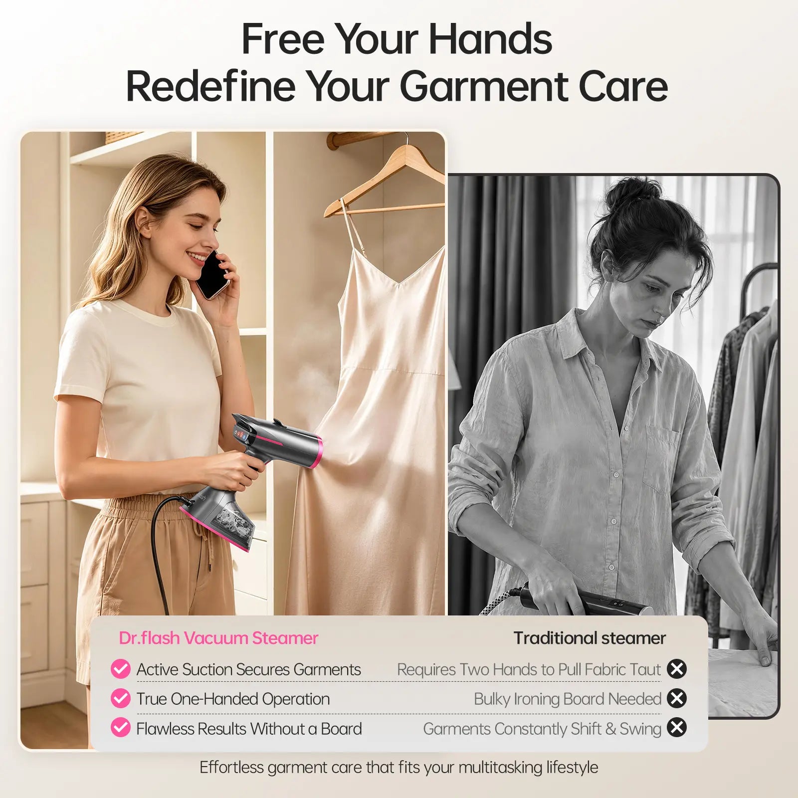 Dr.Flash Vacuum Garment Steamer, Suction Steamer &Iron 2 in 1,270Ml Big Capacity, 1400W Handheld Clothes Steamer, Portable Travel & Household Iron for Clothes, Fabrics, Large Cerannic Heat Panel